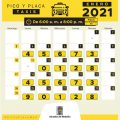Pico y placa Taxis 2021 en Medellín