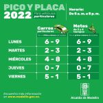 Pico y placa motos y carros 2022 en Medellín
